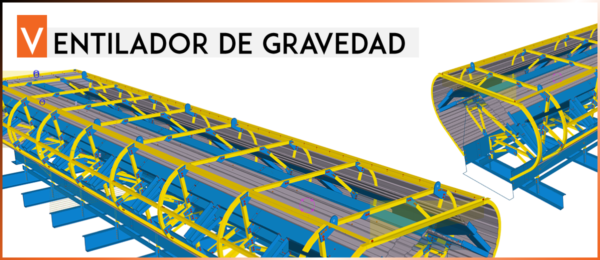 Ventiladores de gravedad